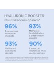 Isdin Isdinceutics Hyaluronic Boster Sérum Hidratante 10 Ampolas