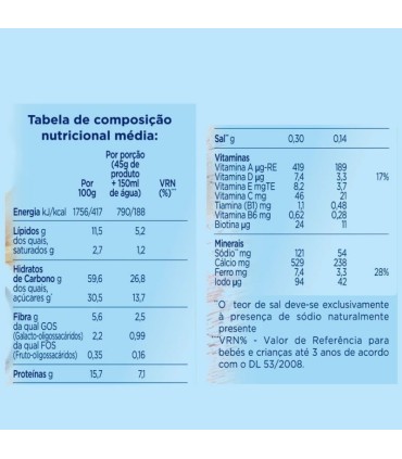 Aptamil Papa Infantil 4 Frutas 225g