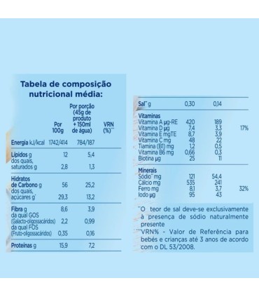 Aptamil Papa Infantil Multicereais Maça 225g
