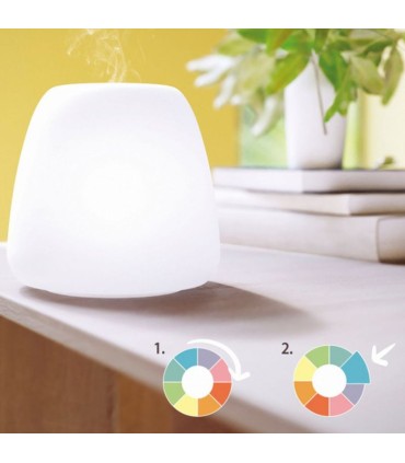 Pranarom Difusor Joy