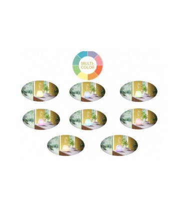 Pranarom Difusor Joy