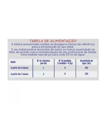 Aptamil ProFutura Duo 2 800g