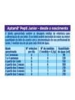 Aptamil Pepti Junior 400g