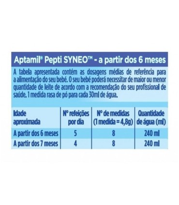 Aptamil Pepti Syneo 2 400g