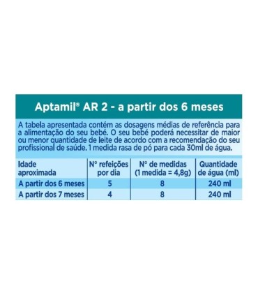 Aptamil AR 2 800g