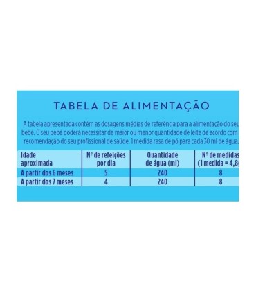 Aptamil Prosyneo HA 2 800g