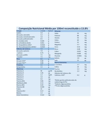 Aptamil Prosyneo HA 2 800g