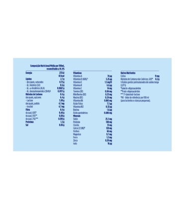 Aptamil Nutri-Biotik 4 750g