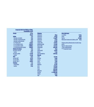 Aptamil Nutri-Biotik 3 800g