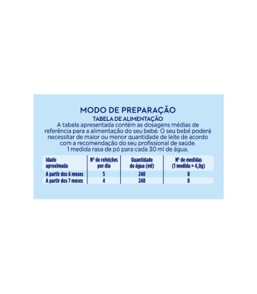 Aptamil Nutri-Biotik 2 800g