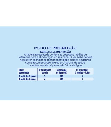 Aptamil Nutri-Biotik 2 800g