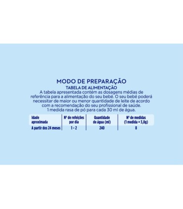 Aptamil Nutri-Biotik 5 750ml