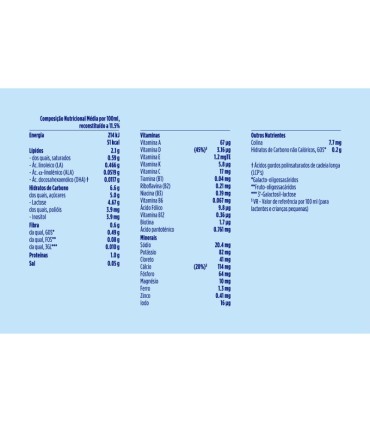 Aptamil Nutri-Biotik 5 750ml