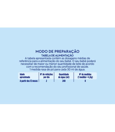 Aptamil Nutri-Biotik 4 2x750g