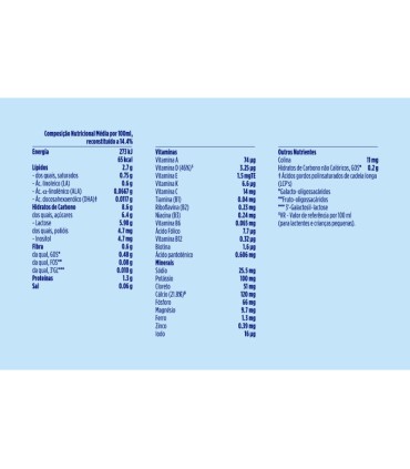 Aptamil Nutri-Biotik 4 2x750g